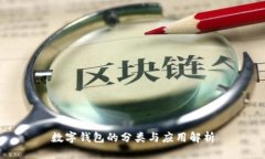 数字钱包的分类与应用解析