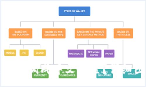 :

TP钱包如何调成中文设置？详细图文教程