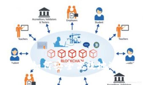 TP钱包跑分攻略：如何安全高效地进行虚拟货币交易