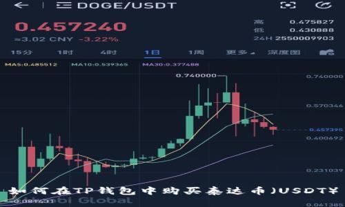 如何在TP钱包中购买泰达币（USDT）