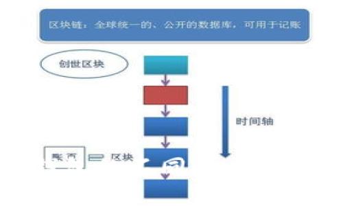 如何查询数字钱包的不同账户类型及其功能详解