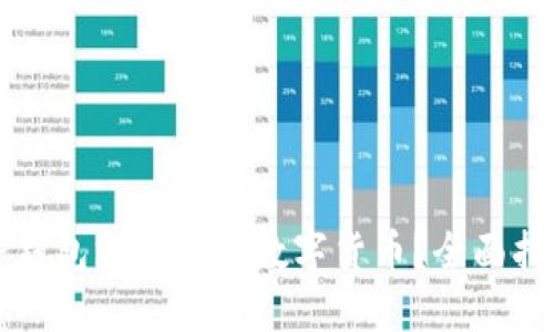 TP钱包支持哪些数字货币？全面指南